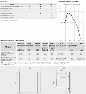 Вентилятор накладной Soler & Palau Silent 100 CRZ Design ECOWATT (таймер)